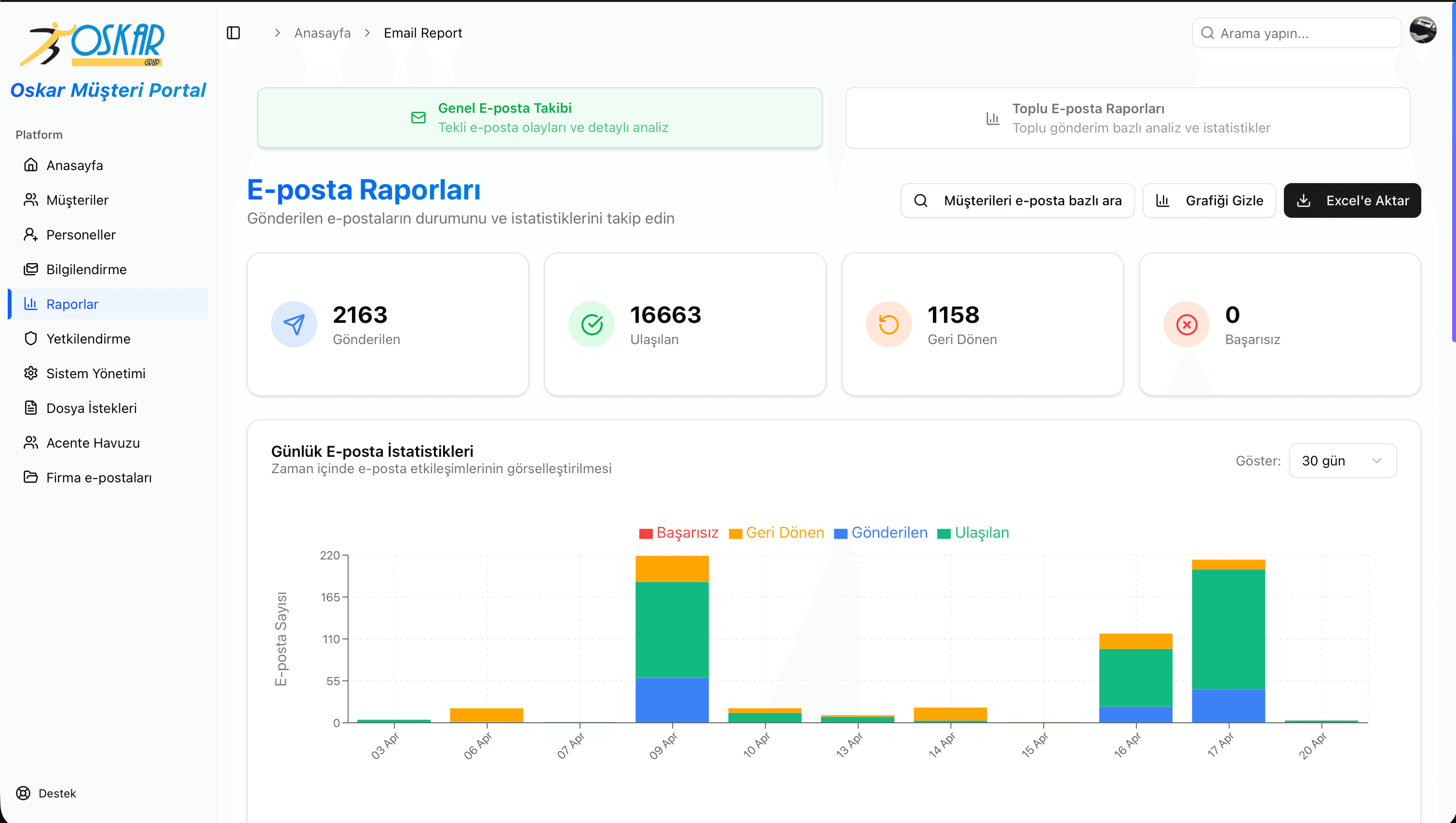 Oskar Musteri desktop secondary view